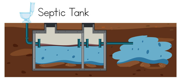 Instalasi & Perbaikan Septic Tank Pacitan – Aman, Kokoh, Anti Bocor Pacitan